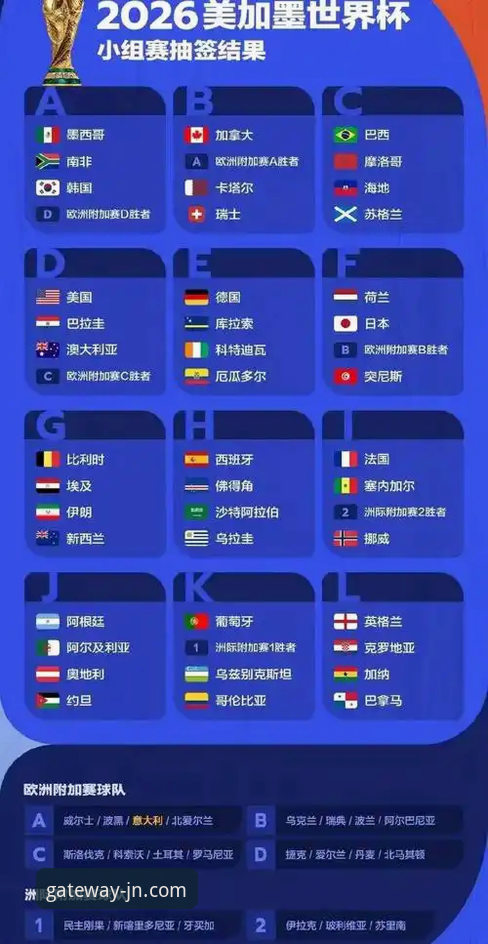 深度解析意大利世界杯出局：在JN江南体育平台获取全面赛事信息的完整指南